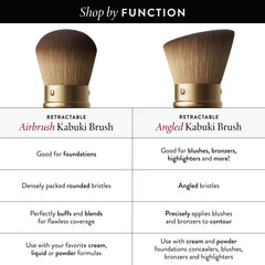 Brush Bestsellers